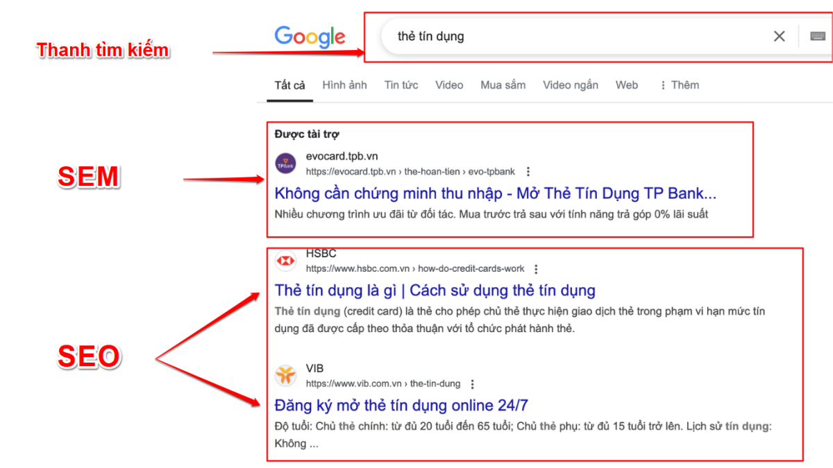 Sự khác biệt giữa SEM và SEO