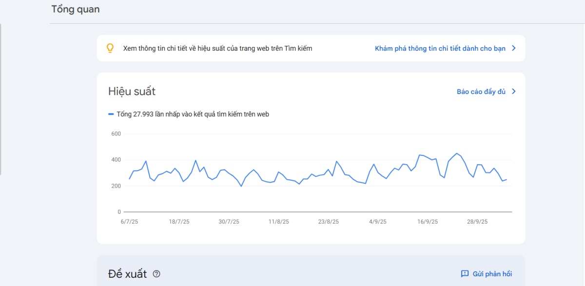 Kiểm tra các lỗi onpage trên Google Search Console