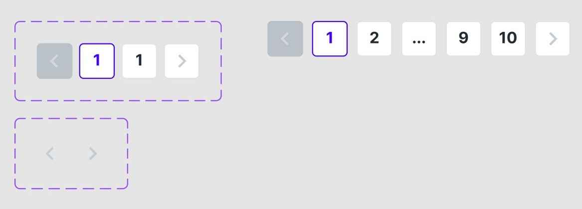 Pagination Nâng Cao Trải Nghiệm Người Dùng Một Cách Toàn Diện