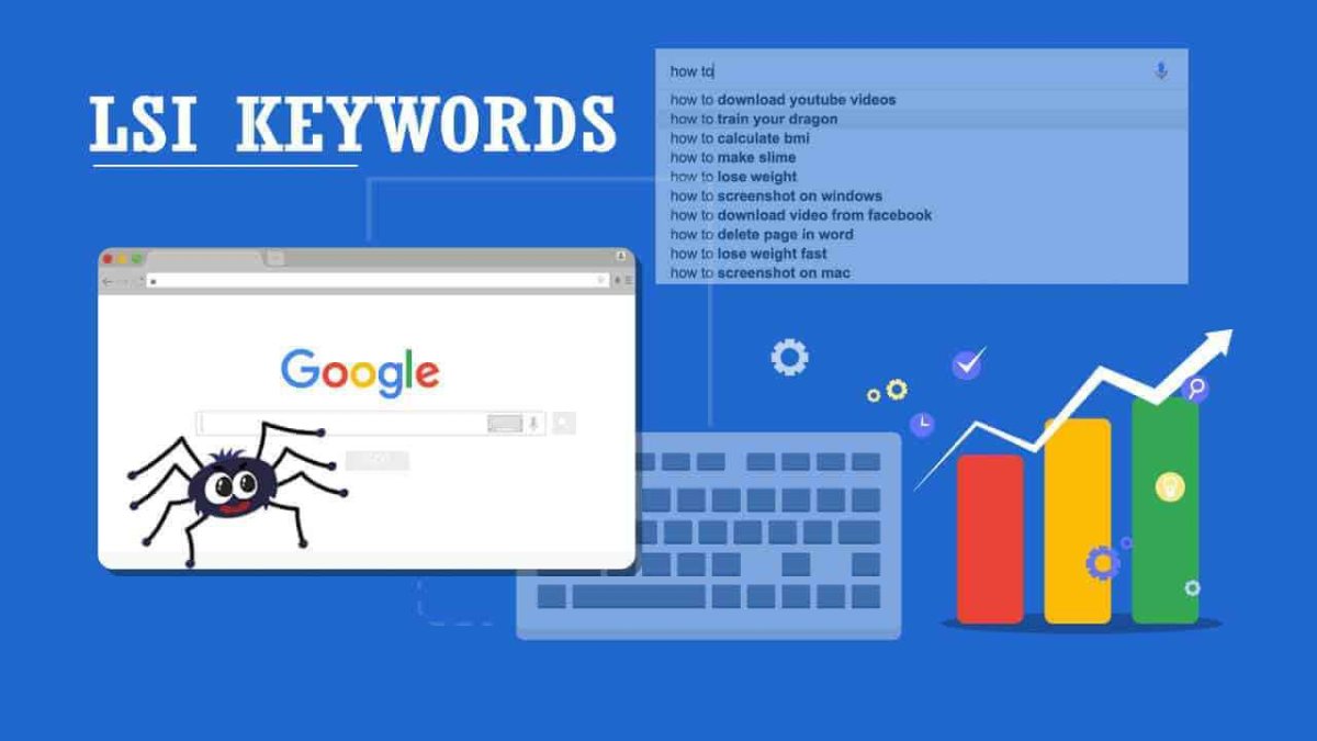 LSI Keyword Là Gì?
