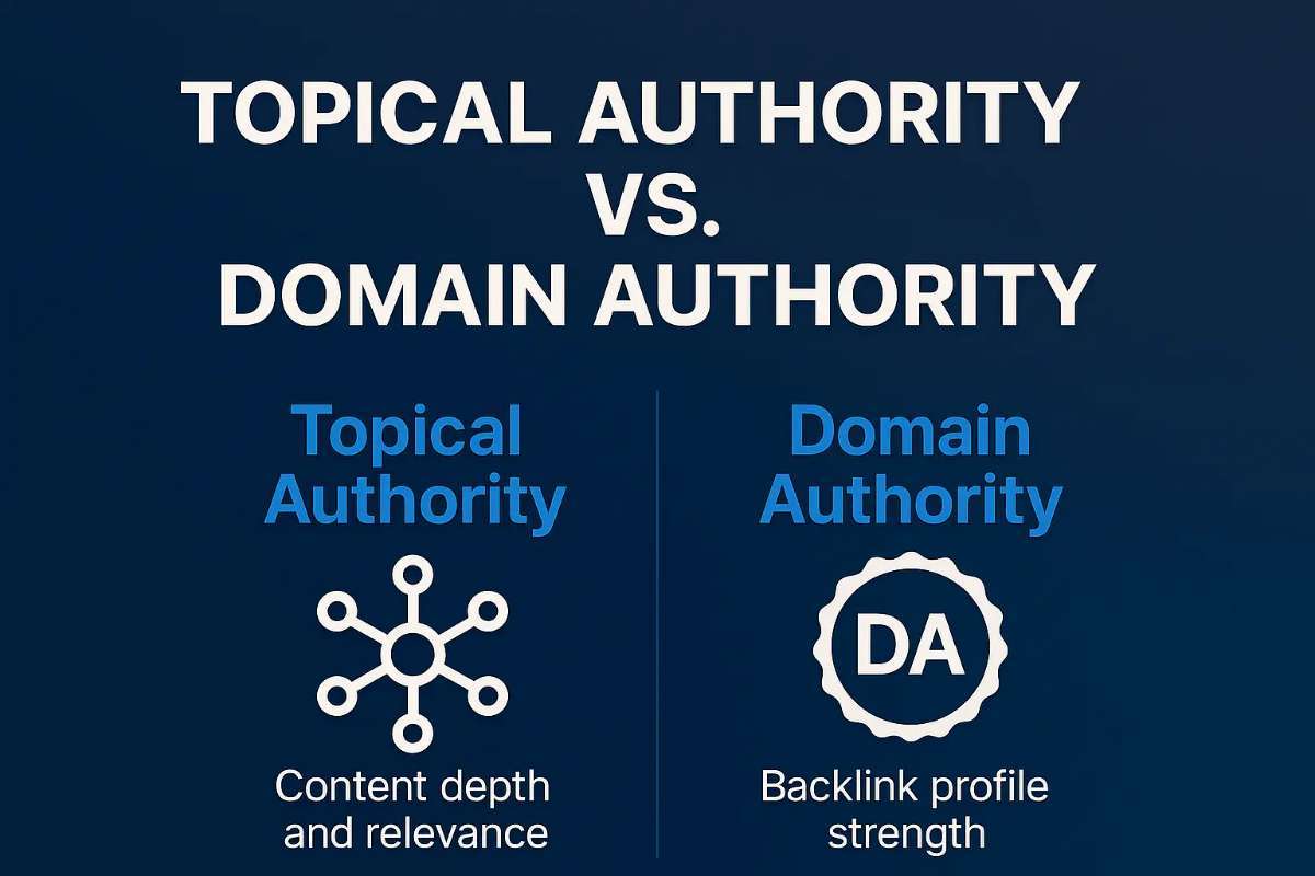Domain Authority và Topical Authority