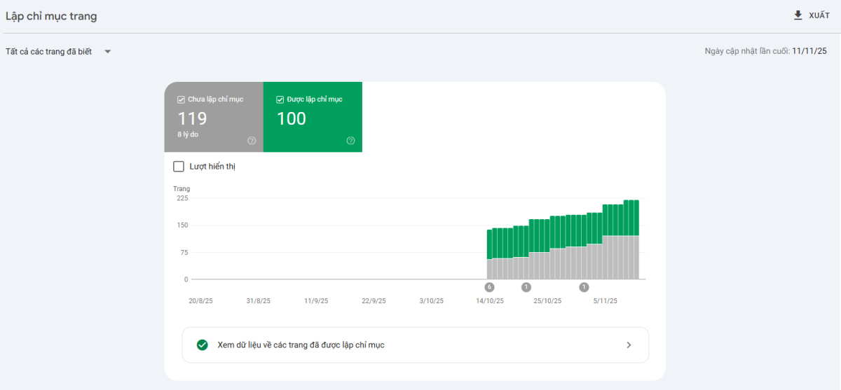 Kiểm tra những trang không được lập chỉ mục bằng Google Search Console