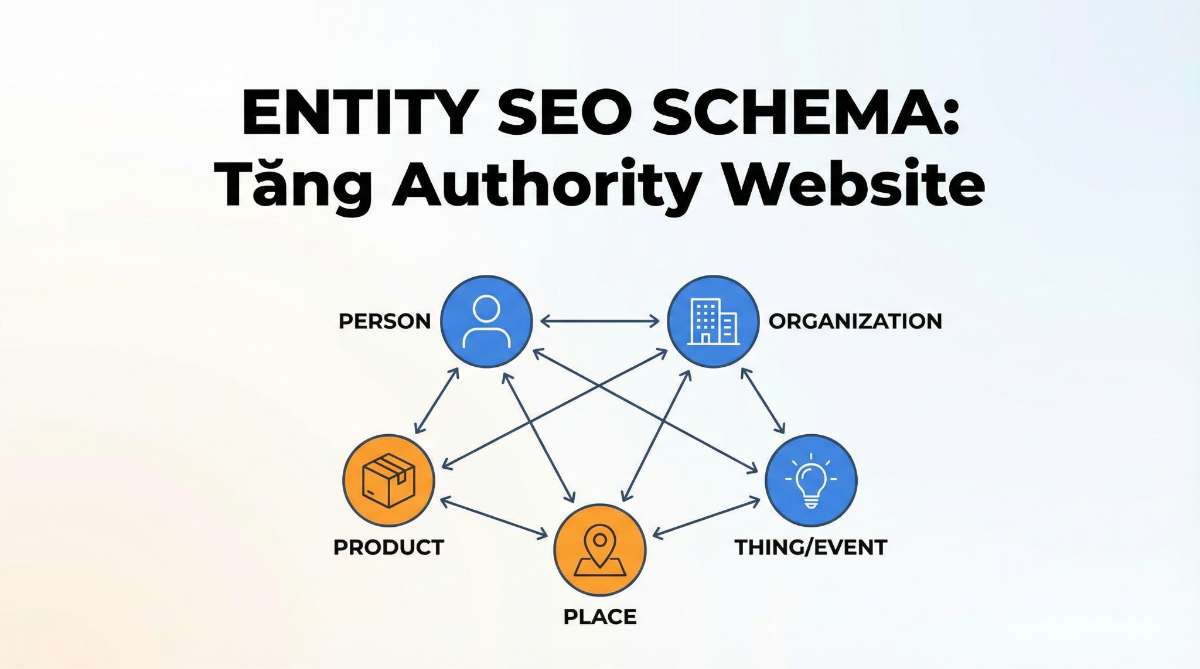 Entity SEO và Schema Markup: Hướng Dẫn Mapping Thực Thể Để Tăng Authority