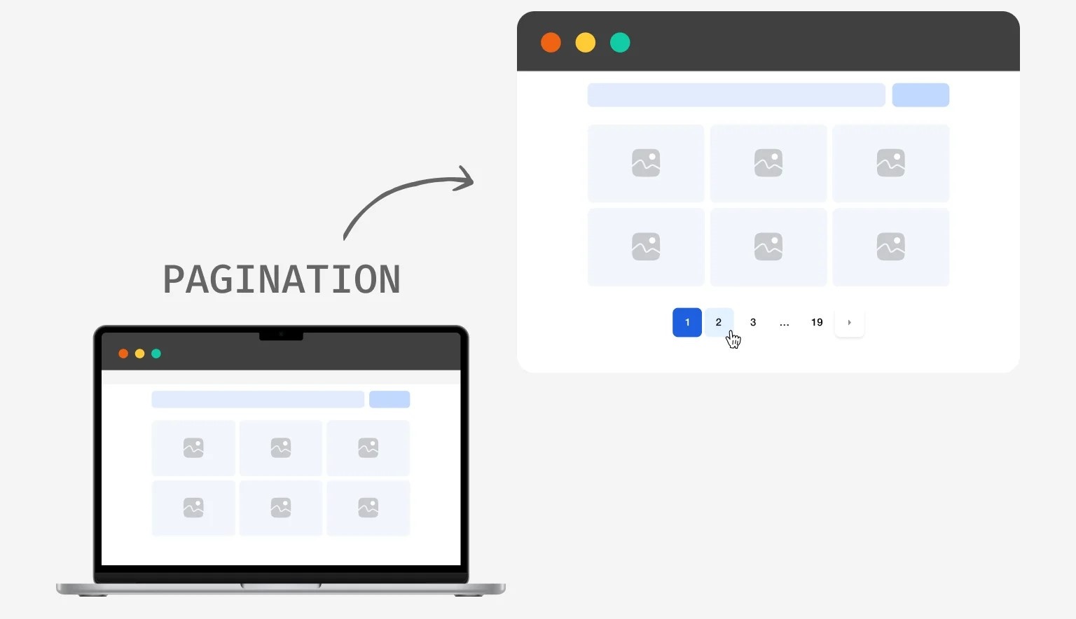 Pagination là gì? Hướng Dẫn Toàn Diện Về Kỹ Thuật Phân Trang Website