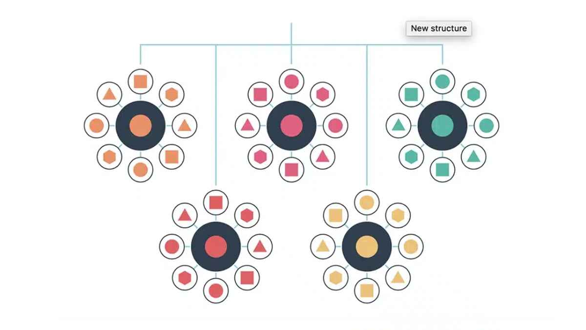 Topic Cluster là gì? Chiến lược nội dung thông minh cho SEO hiện đại